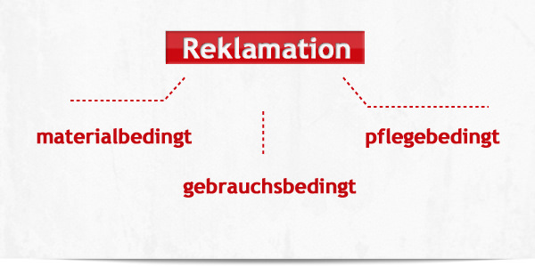Reklamation